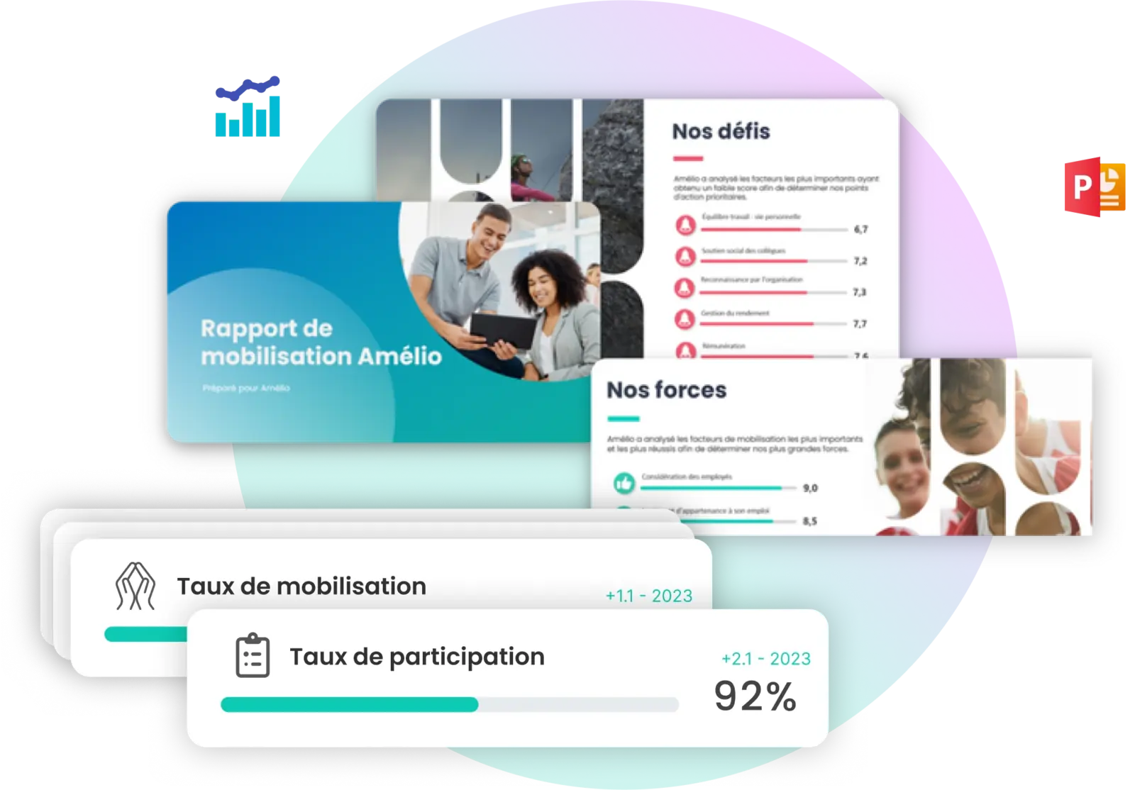 Rapport PowerPoint de mobilisation généré automatiquement par Amélio