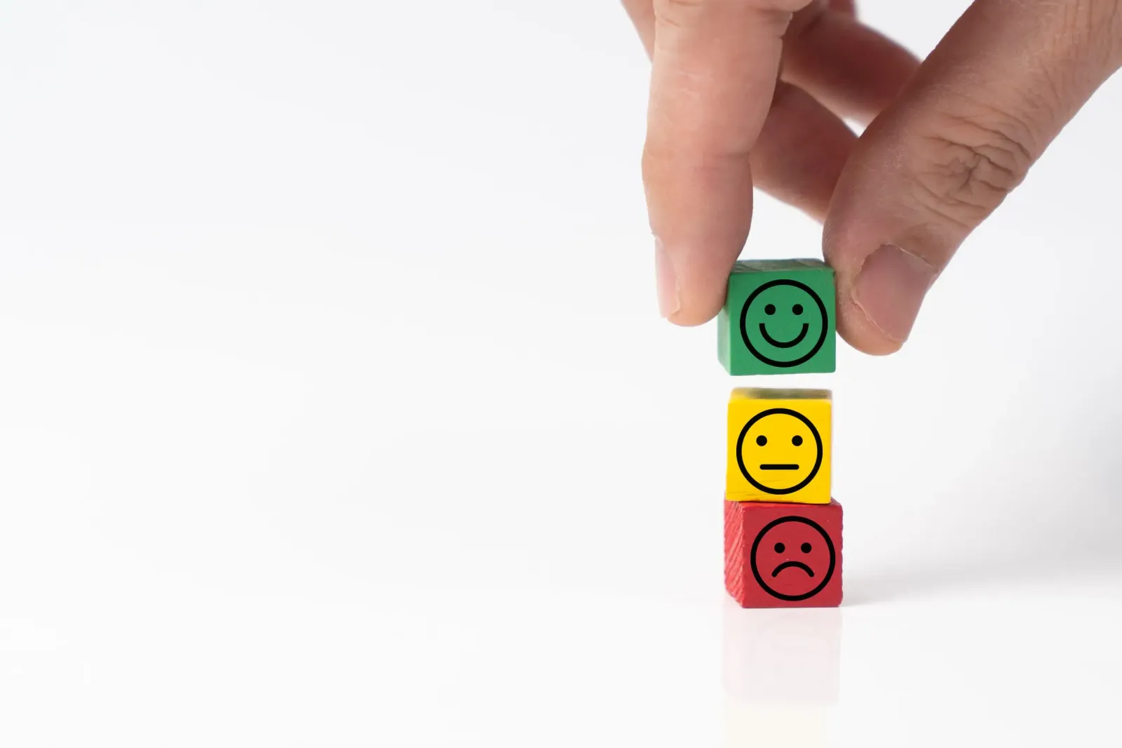 Sondage de satisfaction des employés