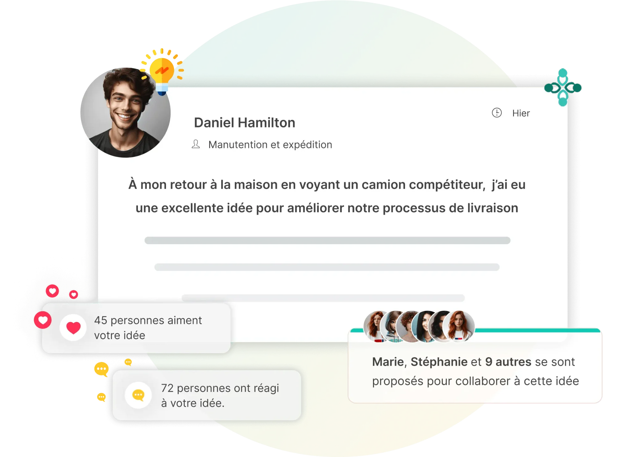 Idée d'un employé dans CoLab, aimée et commentée par les pairs
