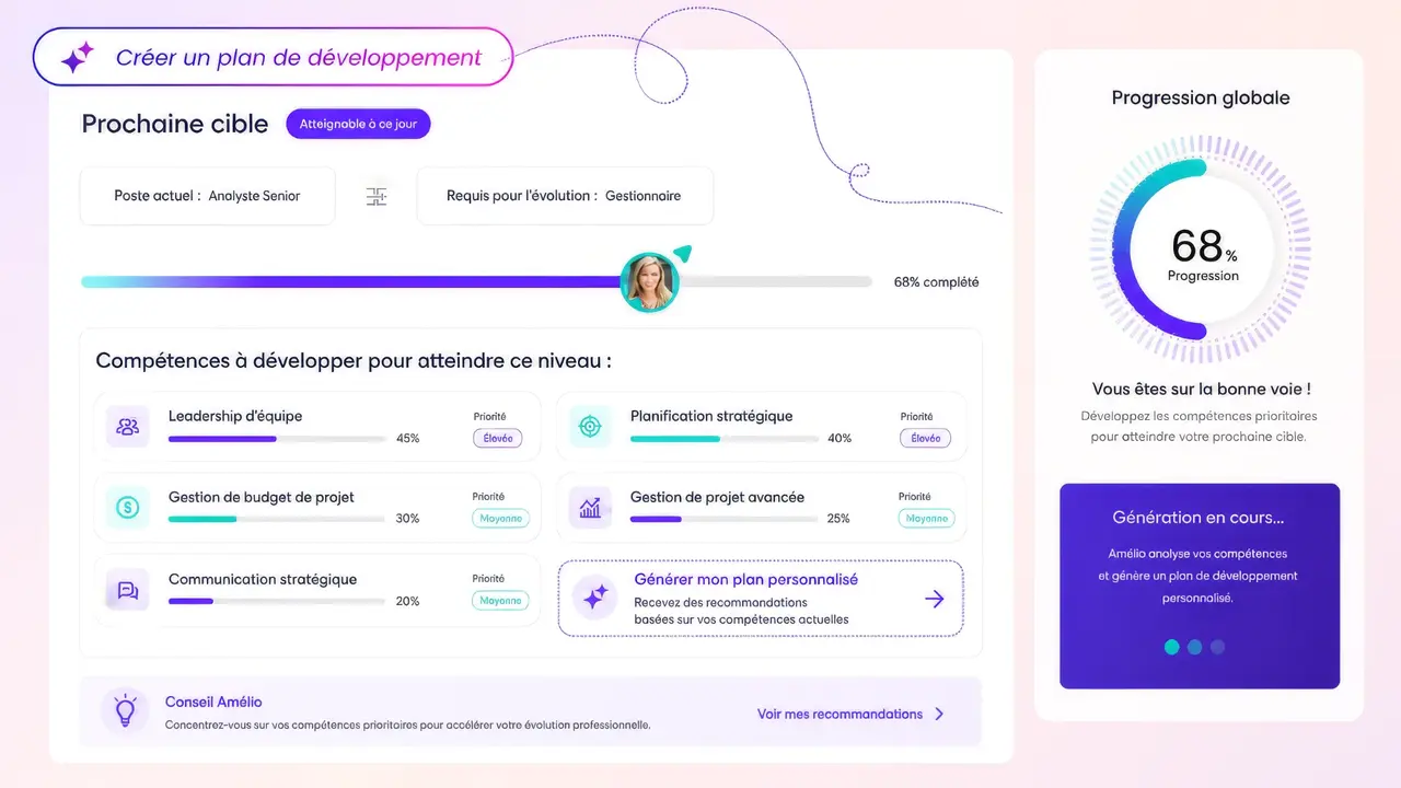 Aperçu : plan de développement des compétences et progression dans Amélio