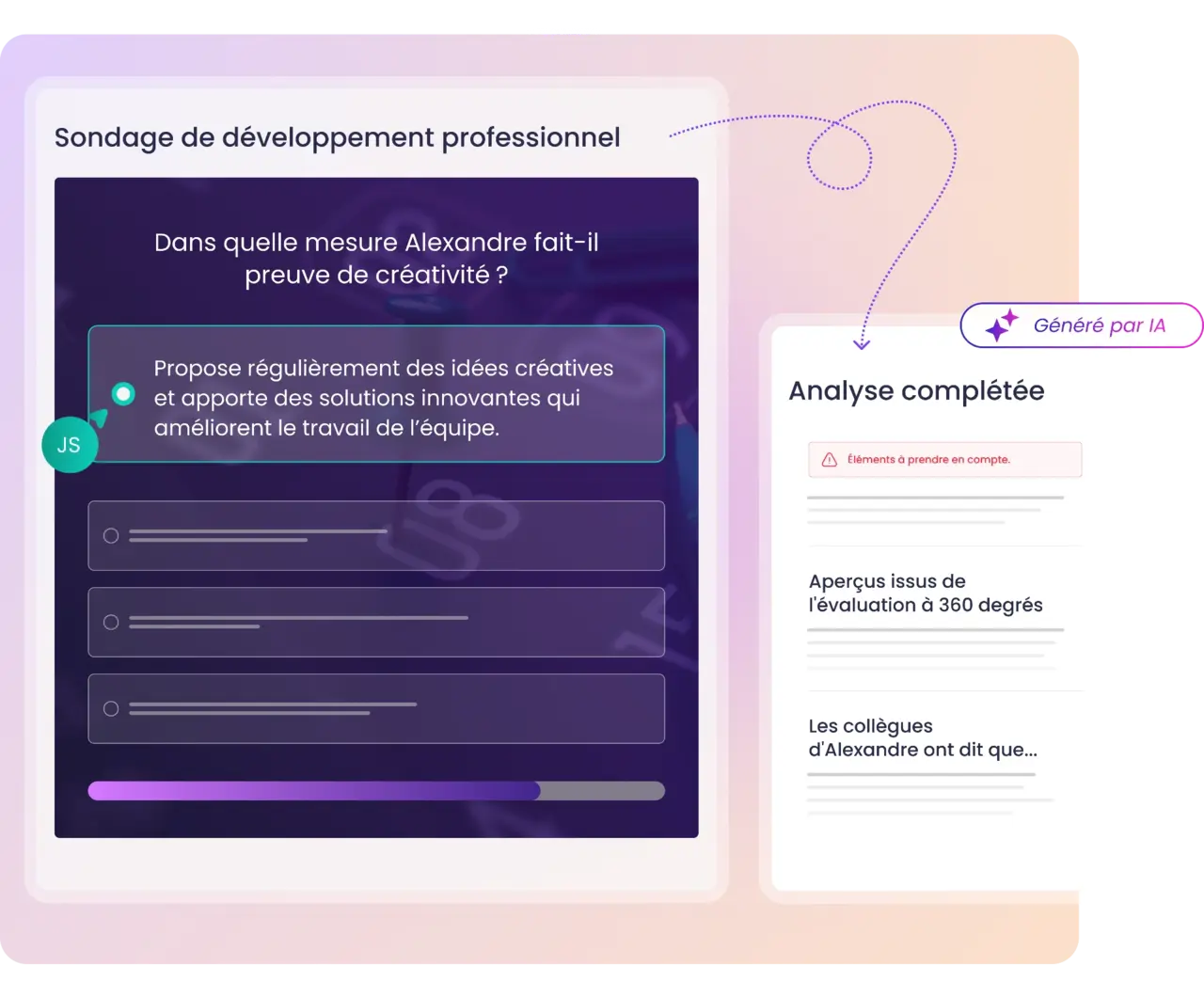 Aperçu : sondage de développement à 360 degrés dans Amélio