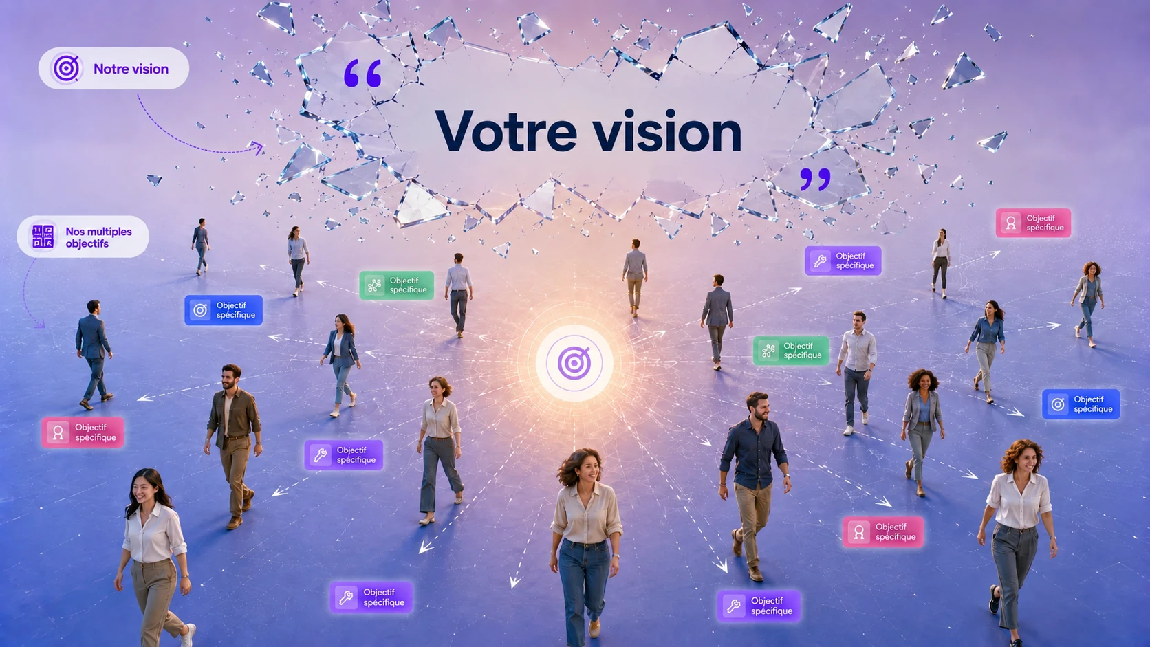 La vision de l'organisation, « aider les organisations à libérer le potentiel humain sur les marchés mondiaux », vers laquelle convergent les multiples objectifs spécifiques de chaque personne.