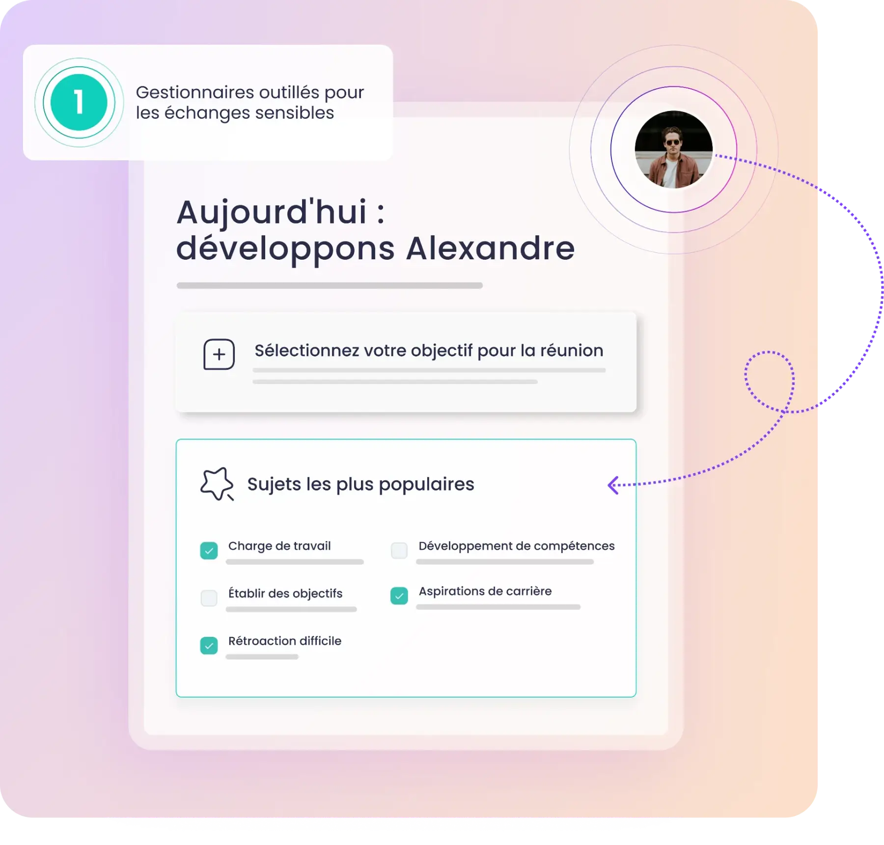 Préparation d'une rencontre individuelle dans Amélio, avec objectif de réunion et sujets suggérés