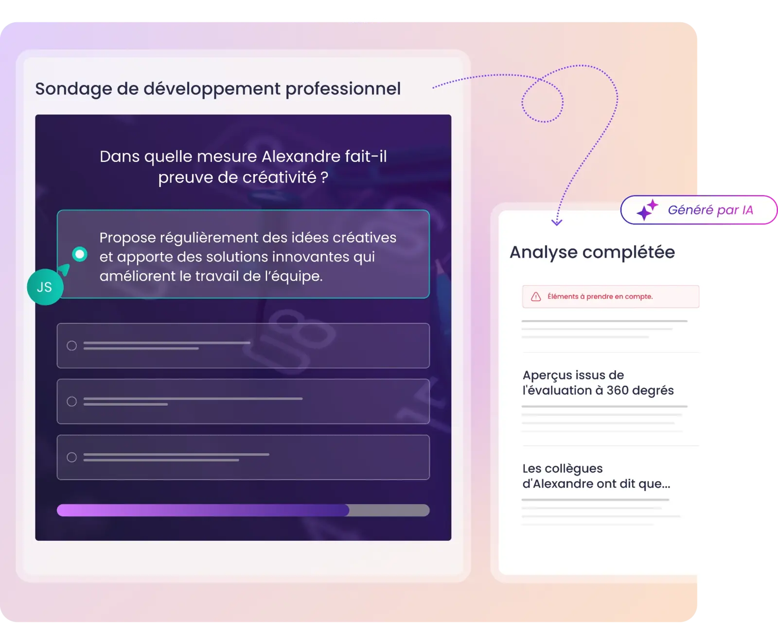 Sondage de développement professionnel avec analyse assistée par l'IA